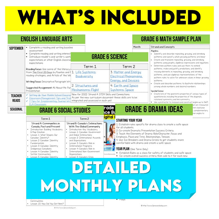 Grade 6 Long Range Plans Ontario Curriculum