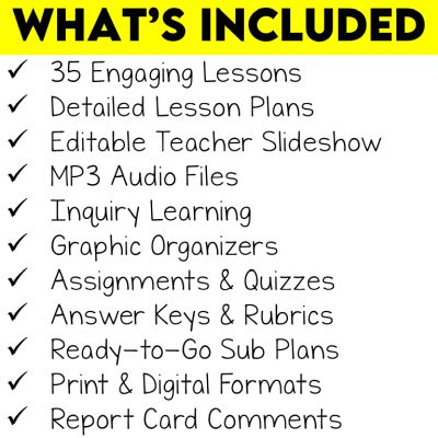 Grade 6 Ontario Social Studies Bundle Strand A and B