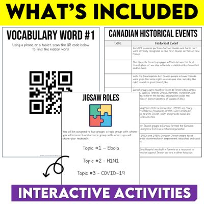 Grade 6 Ontario Social Studies Bundle Strand A and B