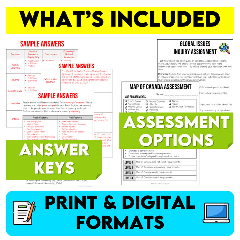 Grade 6 Ontario Social Studies Bundle Strand A and B