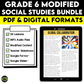Grade 6 Social Studies Modified Bundle Ontario Curriculum