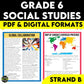 Grade 6 Social Studies Ontario Canada’s Interaction With The Global Community