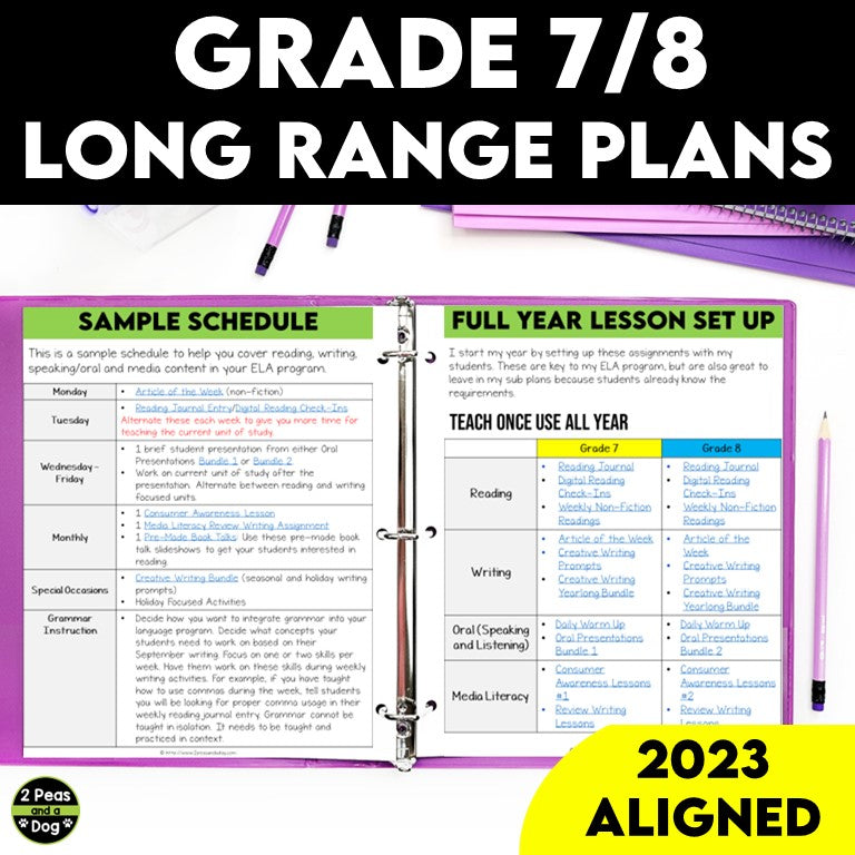 Grade 7/8 Long Range Plans Ontario Curriculum