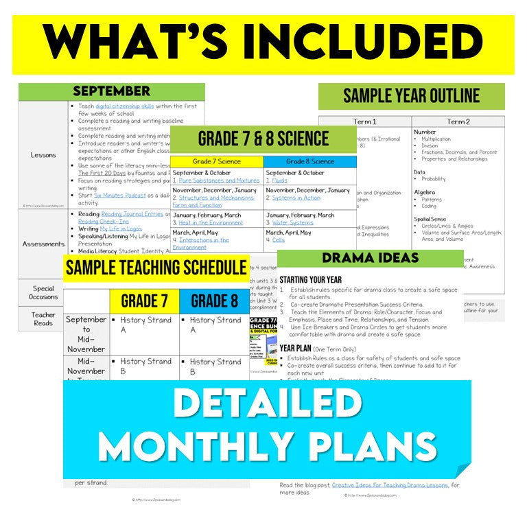 Grade 7/8 Long Range Plans Ontario Curriculum