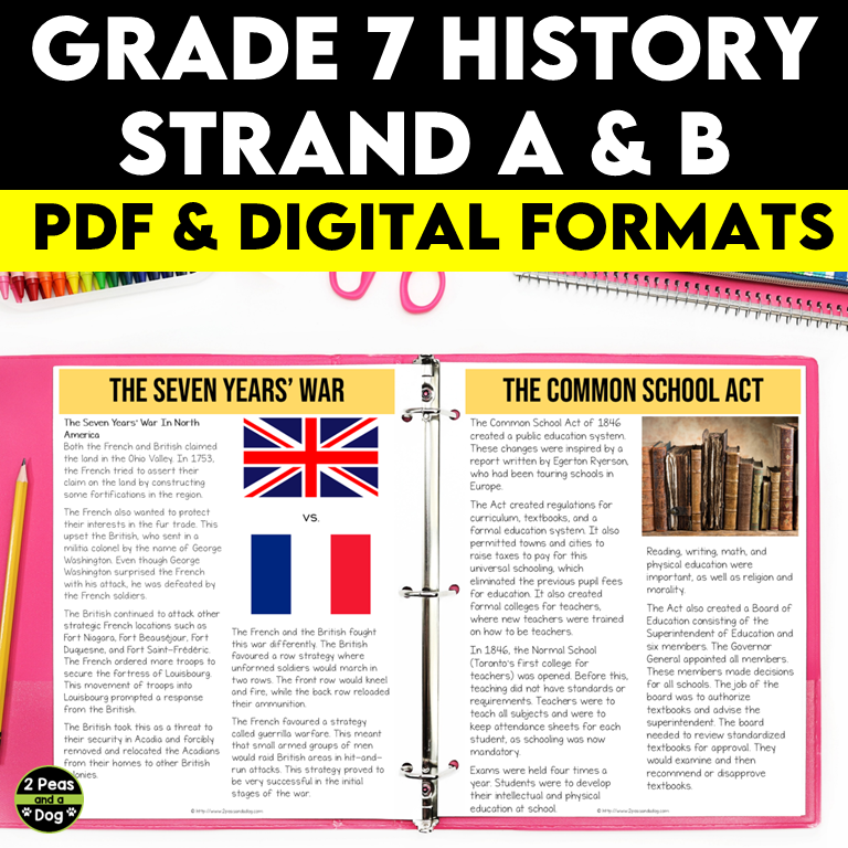 Grade 7 History Bundle New France, British North America, and Conflict 1713-1850