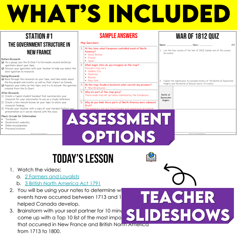 Grade 7 History Bundle New France, British North America, and Conflict 1713-1850