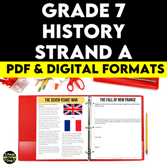 Grade 7 History New France and British North America 1713–1800 Strand A