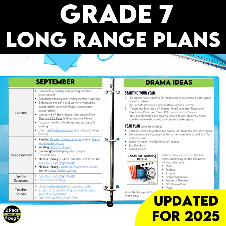 Grade 7 Long Range Plans Ontario Curriculum