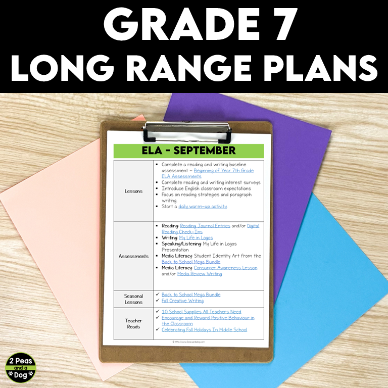 Grade 7 Long Range Plans Ontario Curriculum