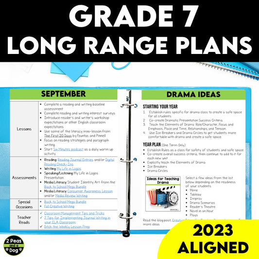 Grade 7 Long Range Plans Ontario Curriculum