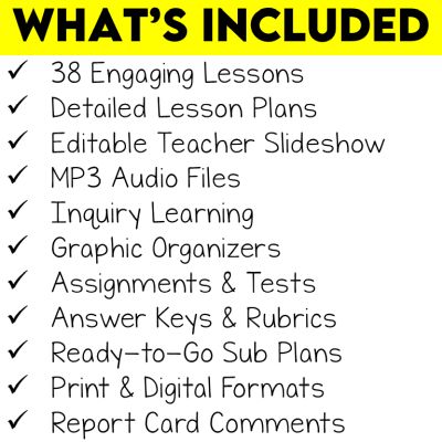 Grade 8 Geography Bundle Ontario Curriculum