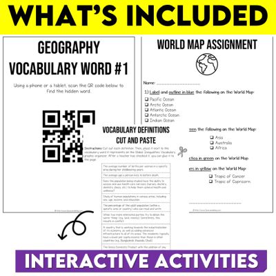 Grade 8 Geography Bundle Ontario Curriculum