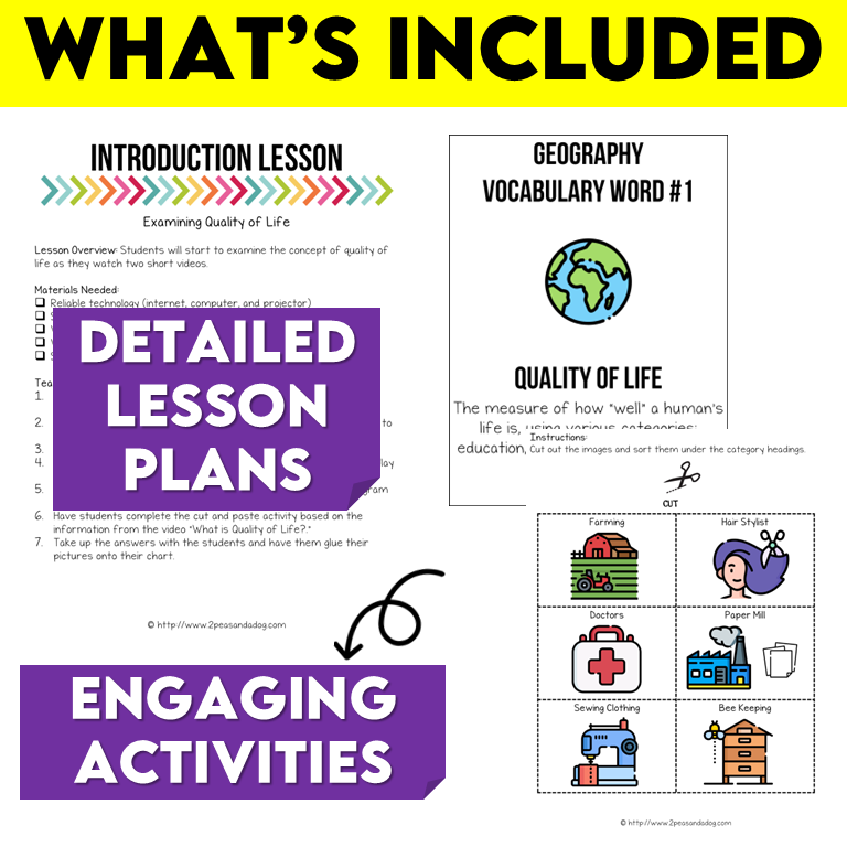 Grade 8 Geography Modified Bundle Ontario Curriculum
