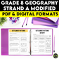 Grade 8 Geography Strand A Modified Ontario Curriculum
