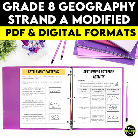 Grade 8 Geography Strand A Modified Ontario Curriculum