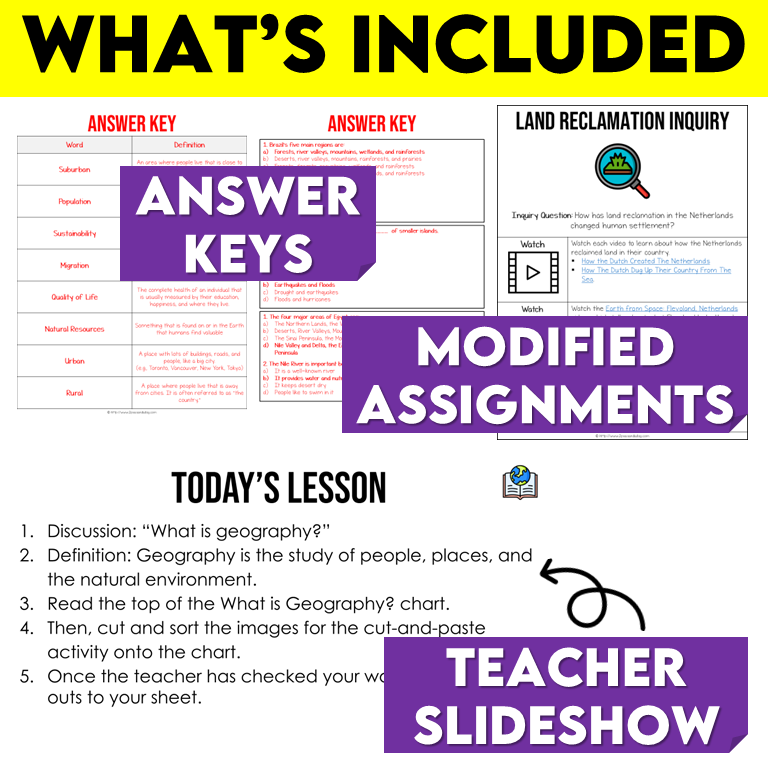 Grade 8 Geography Strand A Modified Ontario Curriculum