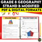 Grade 8 Geography Strand B Modified Ontario Curriculum