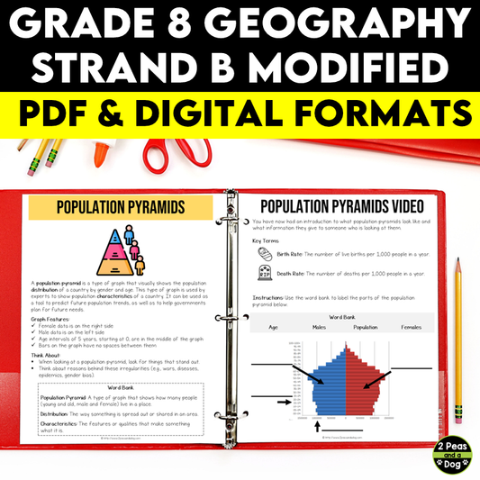 Grade 8 Geography Strand B Modified Ontario Curriculum
