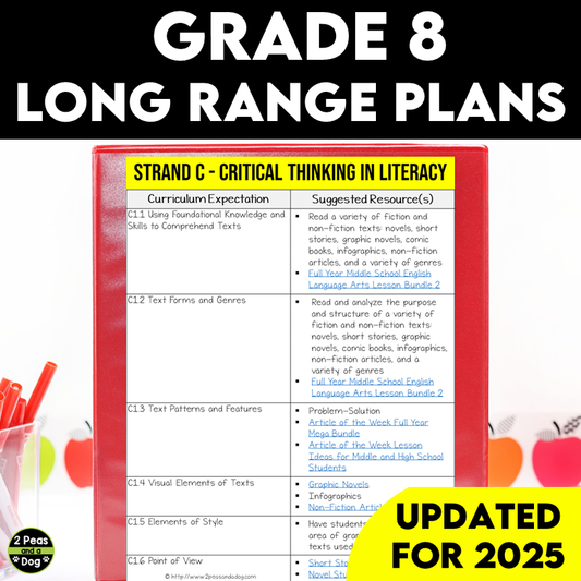 Grade 8 Long Range Plans Ontario Curriculum