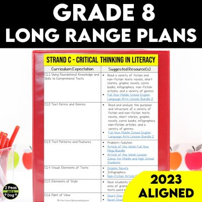 Grade 8 Long Range Plans Ontario Curriculum