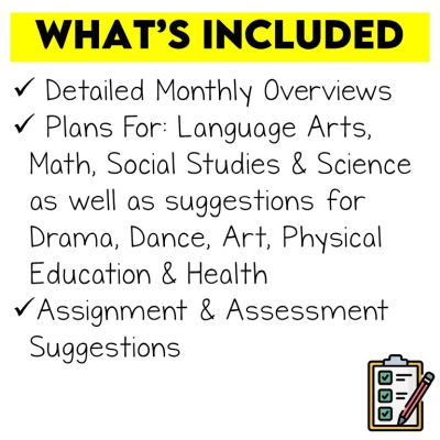 Grade 8 Long Range Plans Ontario Curriculum