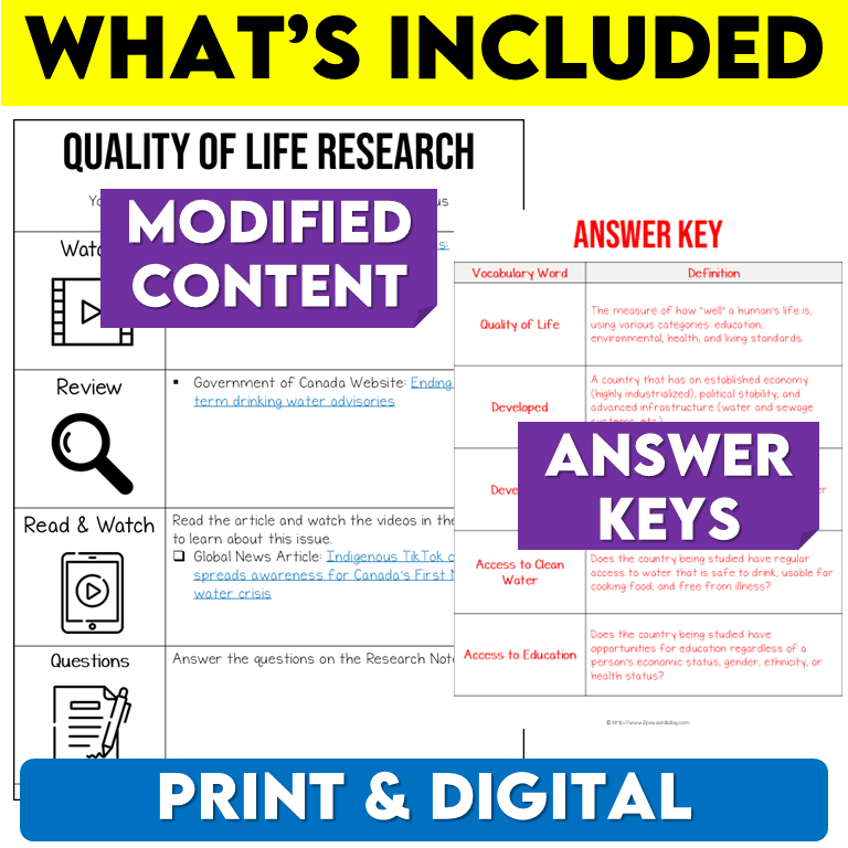 Grade 7/8 Geography Modified Bundle