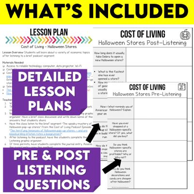 Podcast Listening Comprehension Lesson - Halloween Stores