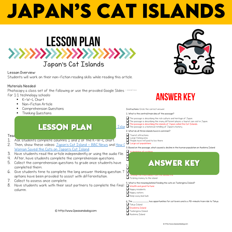 Japan's Cat Islands Non-Fiction Article