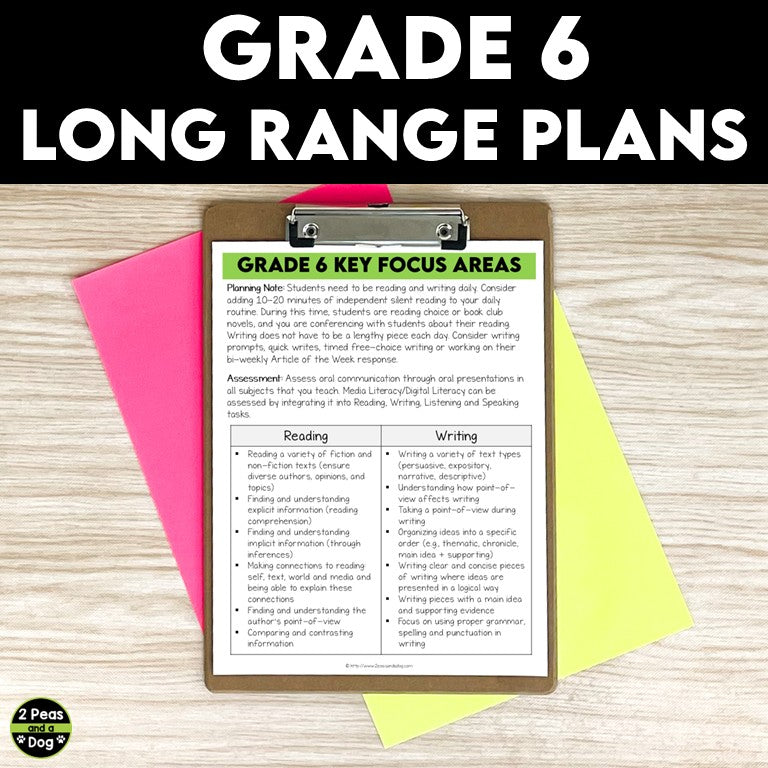 Grade 6 Long Range Plans Ontario Curriculum