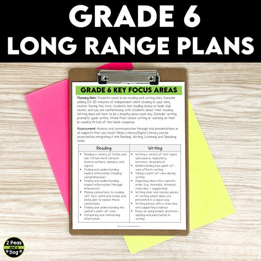 Grade 6 Long Range Plans Ontario Curriculum