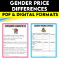 Media Literacy: Consumer Awareness Lesson - Gender Price Differences