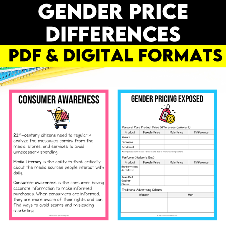 Media Literacy: Consumer Awareness Lesson - Gender Price Differences
