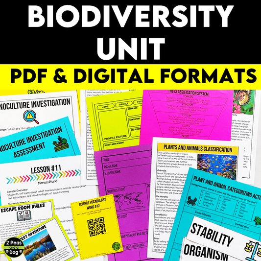 Grade 6 Science Biodiversity Unit Ontario Curriculum