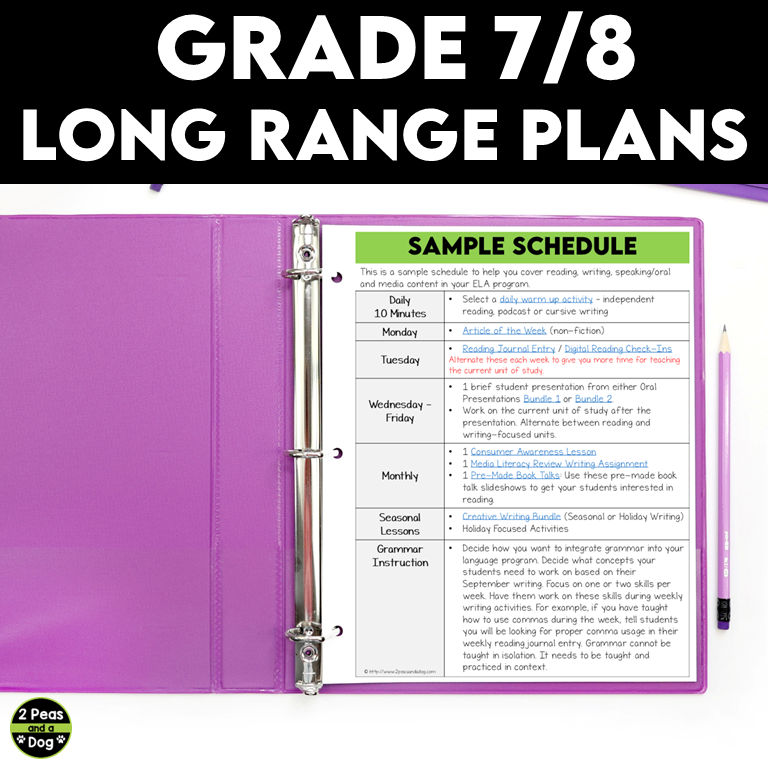 Grade 7/8 Long Range Plans Ontario Curriculum