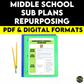 Middle School ELA Sub Plans - Topic Repurposing