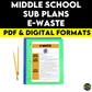 Middle School ELA Sub Plans - Topic E-Waste