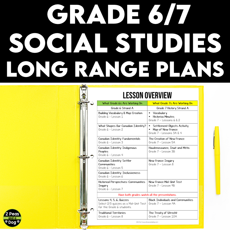 Grade 6 and Grade 7 Social Studies Long Range Plans Ontario Curriculum