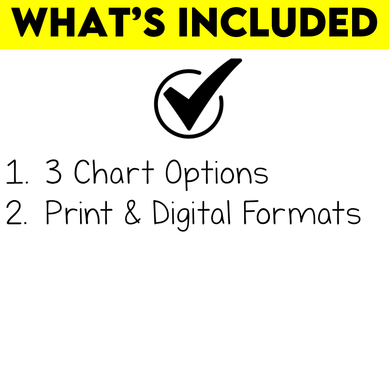 KWL Charts