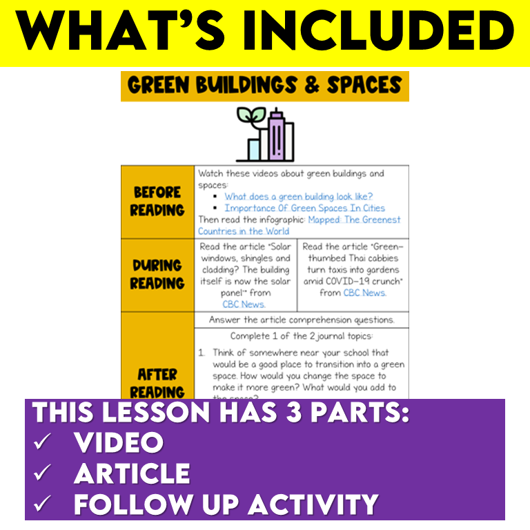 Middle School ELA Sub Plans - Topic Green Buildings and Spaces