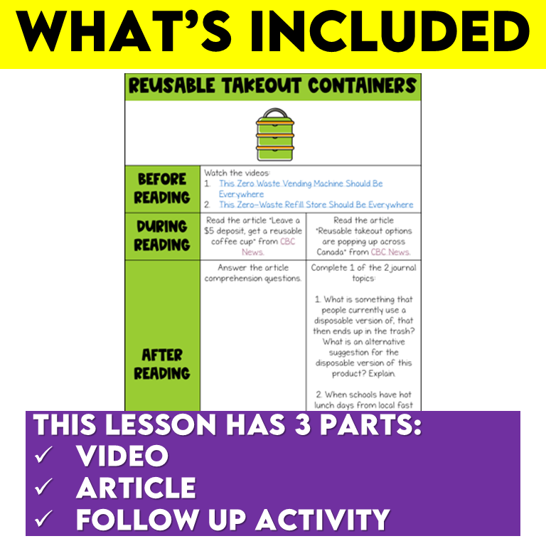 Middle School ELA Sub Plans - Topic Reusable Take Out Containers