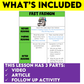 Middle School ELA Sub Plans - Topic Fast Fashion