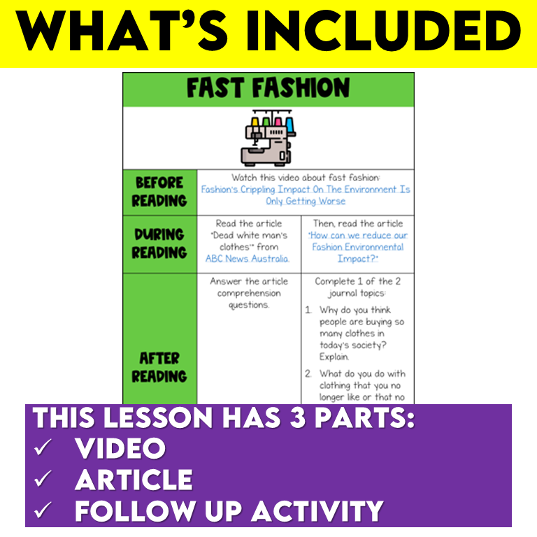 Middle School ELA Sub Plans - Topic Fast Fashion