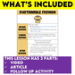 Middle School ELA Sub Plans - Topic Sustainable Fashion Trends