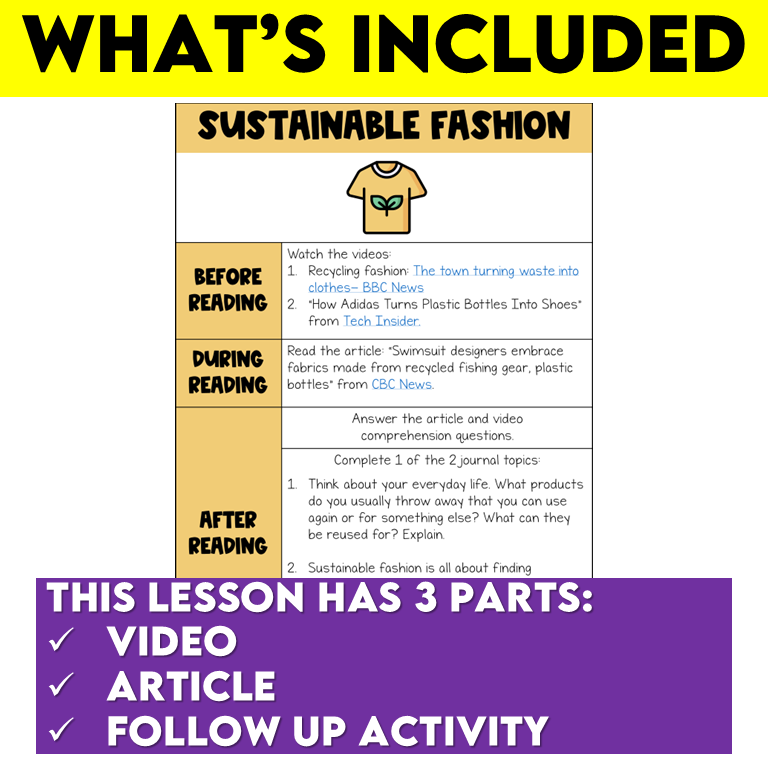 Middle School ELA Sub Plans - Topic Sustainable Fashion Trends