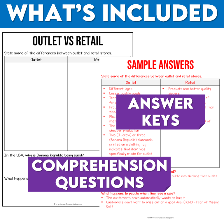 Media Literacy: Consumer Awareness Lesson - Outlet vs. Retail
