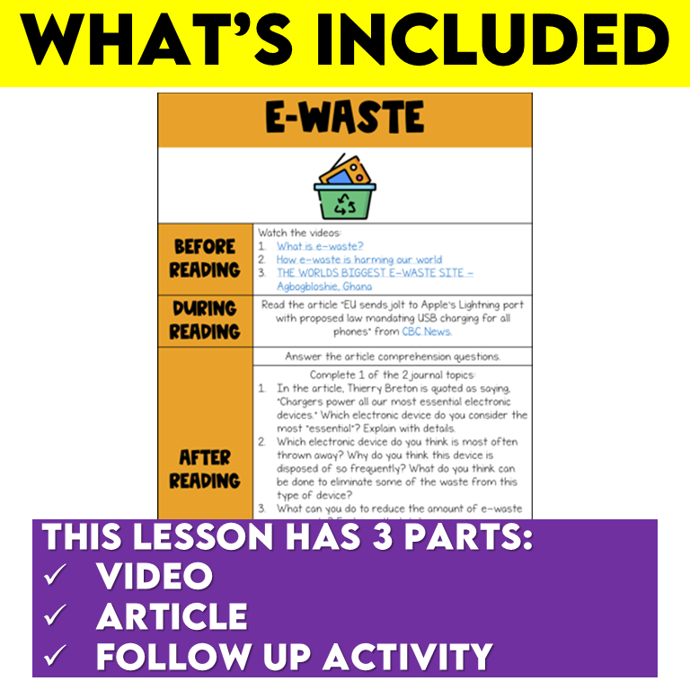 Middle School ELA Sub Plans - Topic E-Waste