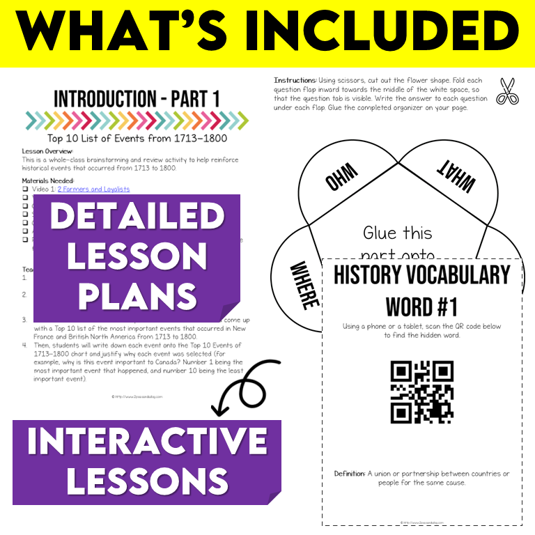 Grade 7 History Conflict and Challenges in Canada 1800-1850 Strand B