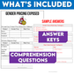 Media Literacy: Consumer Awareness Lesson - Gender Price Differences