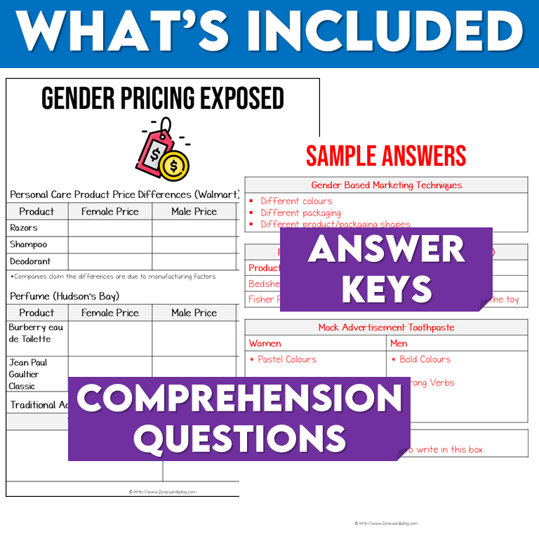 Media Literacy: Consumer Awareness Lesson - Gender Price Differences