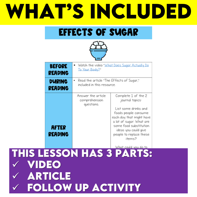 Middle School ELA Sub Plans - Topic Effects of Sugar